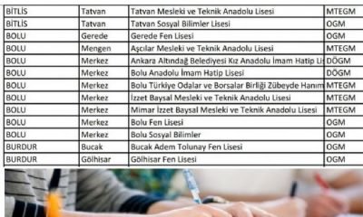 Bolu’da öğrencilere mecburi yön; İmam Hatip !