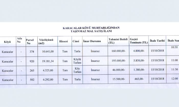 Karacalar Köyü Muhtarlığından Duyuru