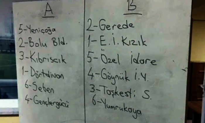 AMATÖR KÜMEDE GRUPLAR BELLİ OLDU