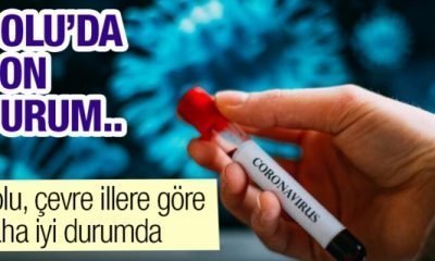Bolu’daki Pozitif Vaka Sayısı Belli Oldu