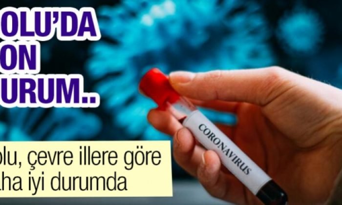 Bolu’daki Pozitif Vaka Sayısı Belli Oldu
