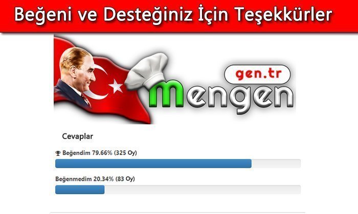 Anketimiz Sonuçlandı