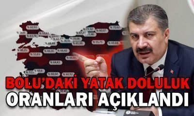 BOLU’DAKİ YATAK DOLULUK ORANLARI AÇIKLANDI