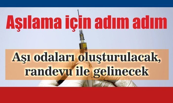 Aşı Odaları Oluşturulacak, Randevu İle Gelinecek
