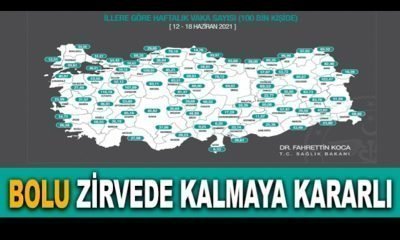 Dikkatli Olmalıyız!
