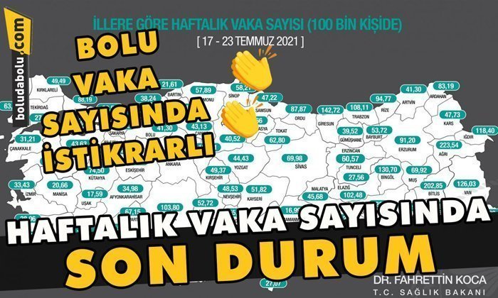 Bolu vaka sayısında istikrarlı