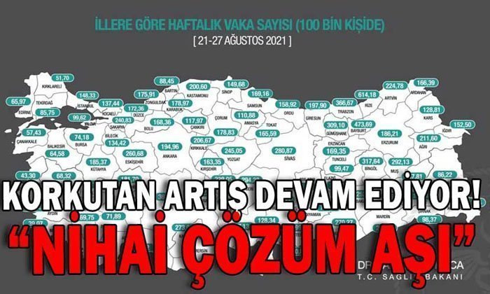Bolu’da Yükseliş Devam Ediyor