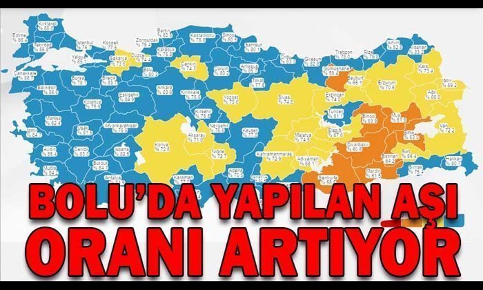 Bolu % 80,3 Aşılama Oranını % 100 Yapmak İstiyor