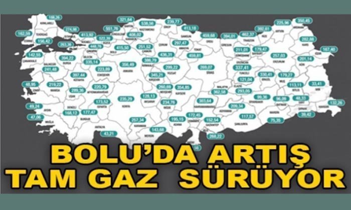 Bolu’da Vaka Sayısı Tekrar Yükseldi
