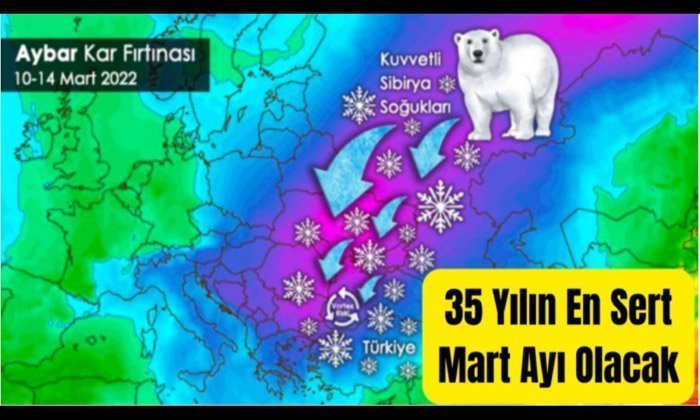 Meteoroloji uyardı; Aybar Fırtınası geliyor!