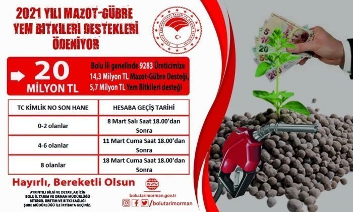 Bolu’da çiftçilere 20 milyon TL destek!