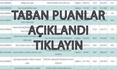 Bolu’daki liselerin taban puanları açıklandı