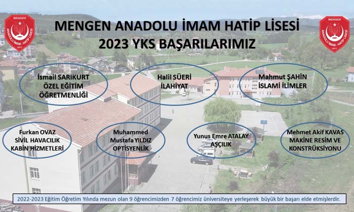 Mengen AİHL’den YKS’de dikkat çekici sonuçlar