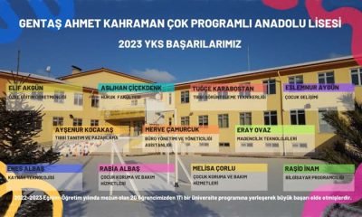 Gentaş Ahmet Kahraman ÇPL’den YKS’de başarılı sonuçlar
