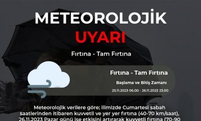 Valilik ve Kaymakamlık uyardı: Fırtına ve kuvvetli yağış alarmı!